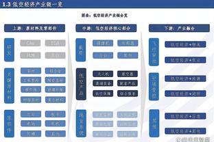 只有第三节戴表！利拉德20中7空砍24分7板6助&第三节三分4中4